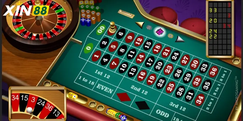 Mẹo chơi Roulette xin88