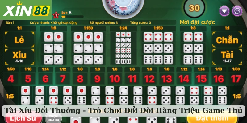 tài xỉu đổi thưởng
